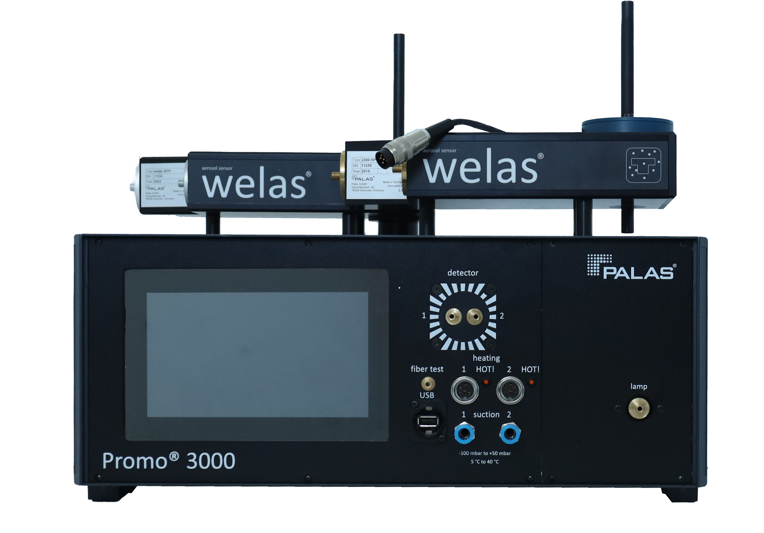 Promo System Product Lines Palas